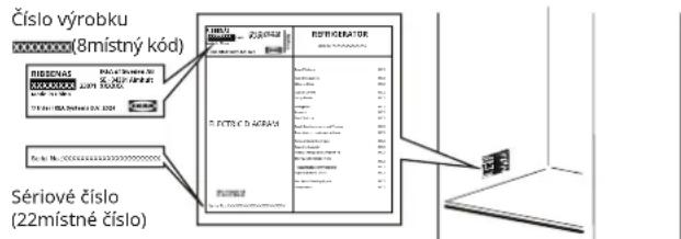 IKEA RIBBENÅS 605.807.70 - Před tím, než se obrátíte na poprodejní servis: - 1