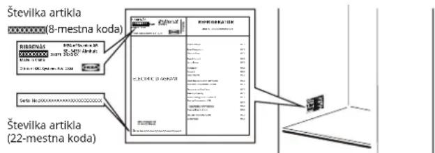 IKEA RIBBENÅS 605.807.70 - Preden se obrnete se na službo za poprodajne storitve: - 1