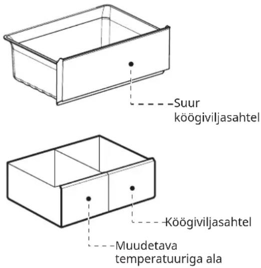 IKEA RIBBENÅS 605.807.70 - Sahtlid köögiviljadele - 1