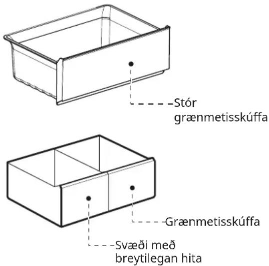 IKEA RIBBENÅS 605.807.70 - Grænmetisskúffur - 1