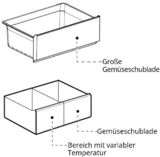 IKEA RIBBENÅS 705.807.60 - Gemüseschubladen - 1