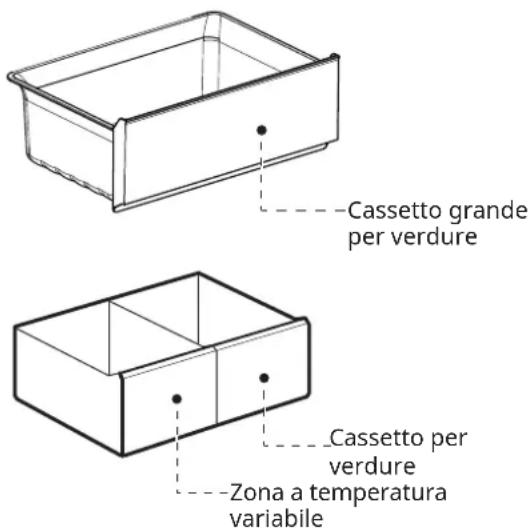 IKEA RIBBENÅS 705.807.60 - Cassetti per verdure - 1