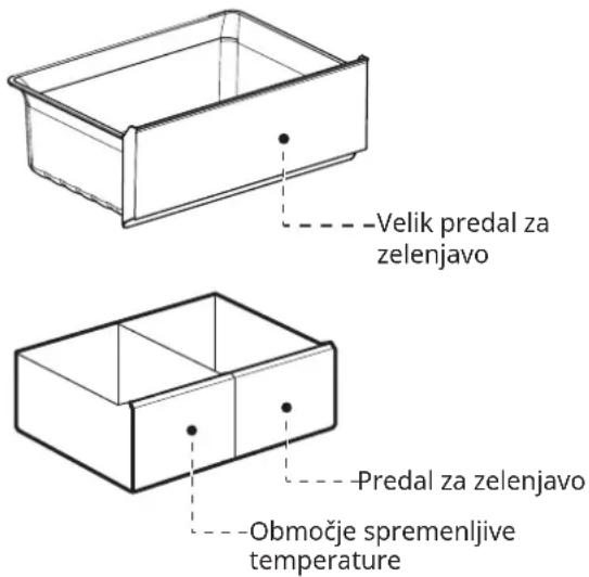 IKEA RIBBENÅS 705.807.60 - Predala za zelenjavo - 1