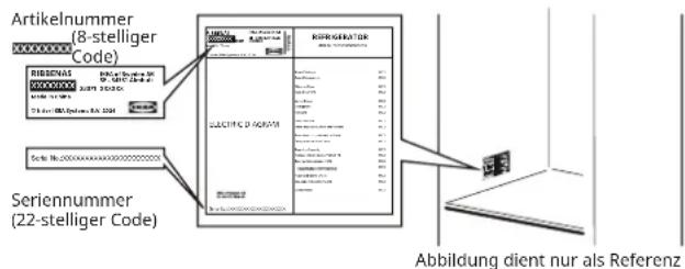 IKEA RIBBENÅS 705.807.60 - Führen Sie vor der Kontaktaufnahme mit dem Kundendienst zunächst einmal die nachstehend aufgeführten Schritte aus: - 1