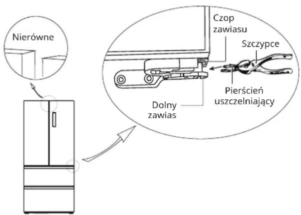 IKEA RIBBENÅS 705.807.60 - Poziomowanie urządzenia - 2