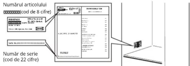 IKEA RIBBENÅS 705.807.60 - Înainte de a contacta serviciul post-vânzare: - 1