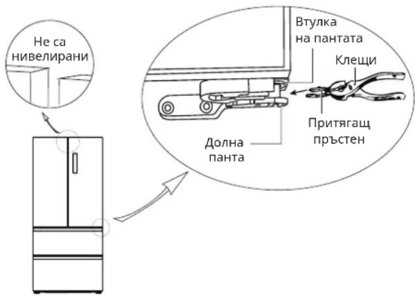IKEA RIBBENÅS 705.807.60 - Подравняване на вратите - 1
