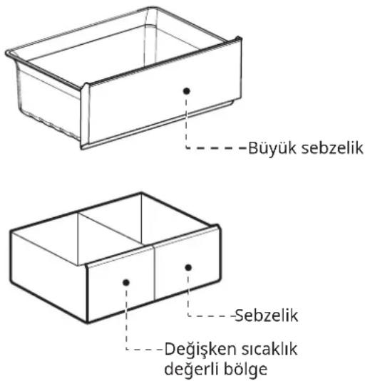 IKEA RIBBENÅS 705.807.60 - Sebzelikler - 1