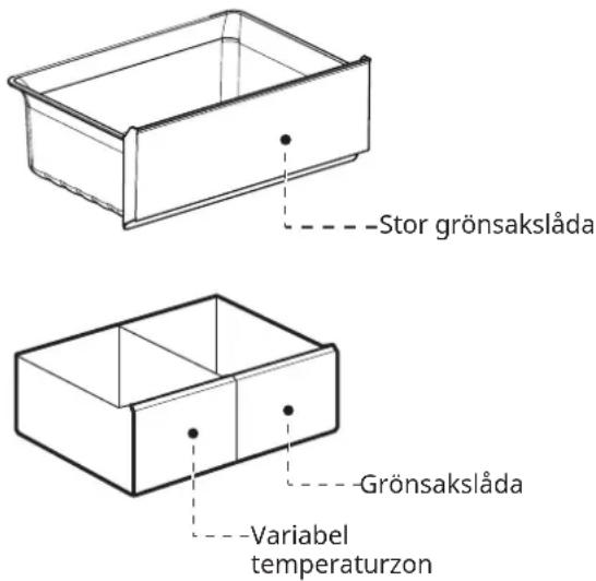 IKEA RIBBENÅS 705.807.60 - Grönsakslåda - 1