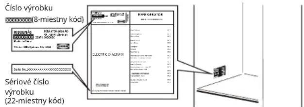 IKEA RIBBENÅS 705.807.60 - Pred kontaktovaním popredajného servisu: - 1