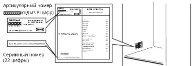 IKEA RIBBENÅS 705.807.60 - Перед обращением в отдел послепродажного обслуживания выполните следующие действия: - 1