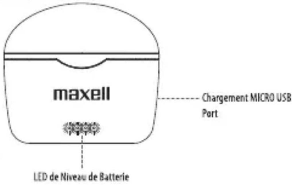 MAXELL Sync Up - 1