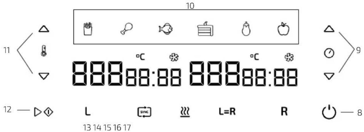 CECOTEC Cecofry Advance Double - Appareil - 1