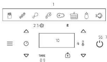 CECOTEC Cecofry Advance Precision - COPYRIGHT - 3