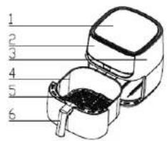 CECOTEC Cecofry Advance Precision - COPYRIGHT - 1