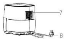 CECOTEC Cecofry Advance Precision - COPYRIGHT - 2
