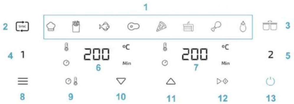 CECOTEC Cecofry Advance 9000 - PROBLEEMOPLOSSING - 2