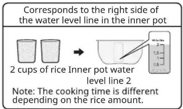 COMFEE CRD12L1B1BPGCA - QUICK RICE COOKING STEPS - 1