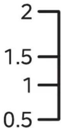 COMFEE CRD12L1B1BPGCA - THE USE OF WATER LEVEL LINES - 1