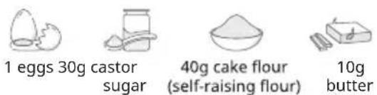 COMFEE CRD12L1B1BPGCA - Prepare ingredients - 1