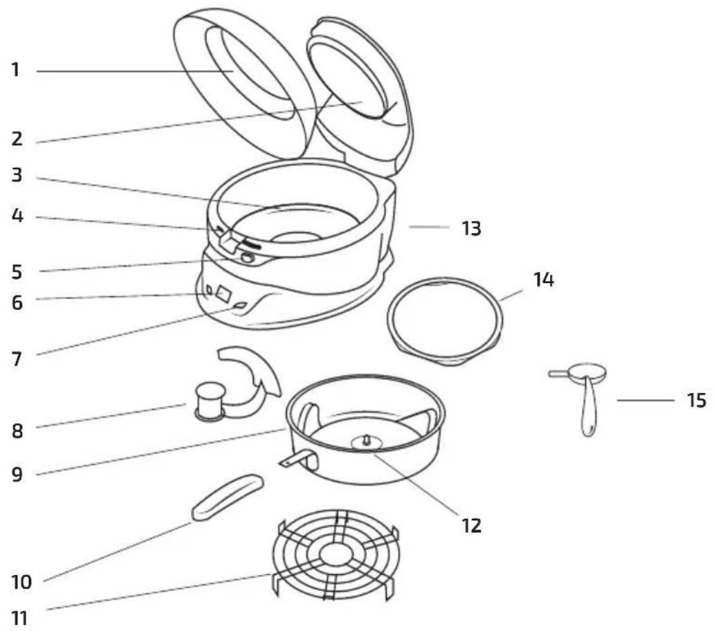 CECOTEC TurboCecofry 4D Healthy - 1