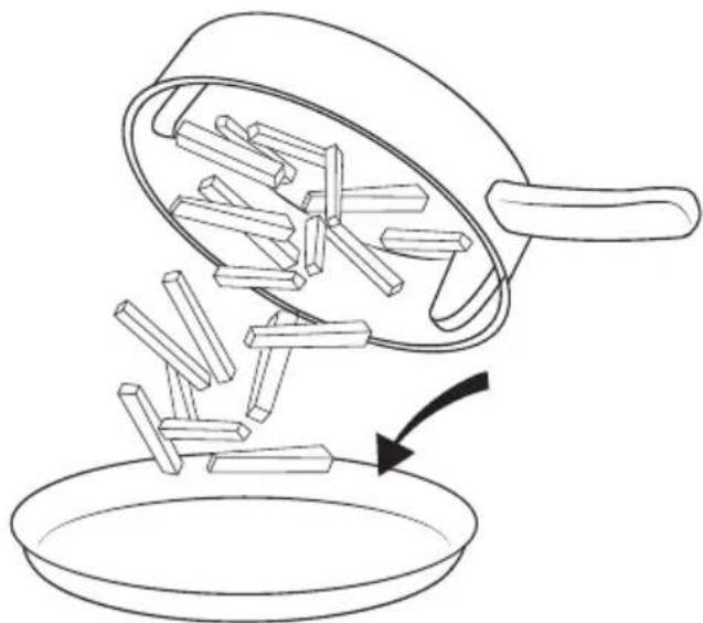CECOTEC TurboCecofry 4D Healthy - SOMMAIRE - 1