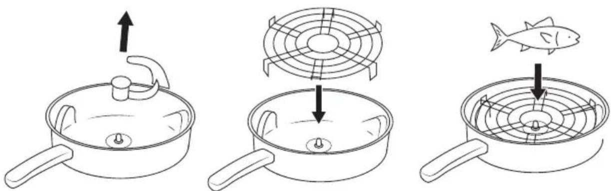 CECOTEC TurboCecofry 4D Healthy - SOMMAIRE - 2
