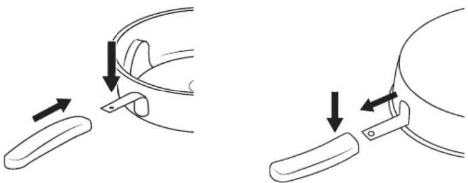 CECOTEC TurboCecofry 4D Healthy - SOMMAIRE - 3