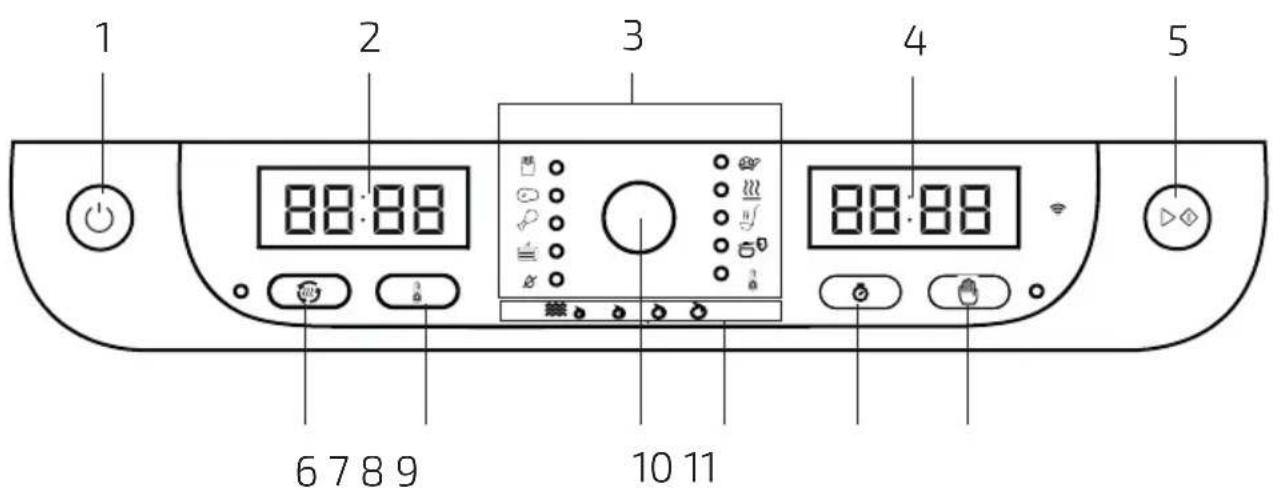 CECOTEC Cecofry FireDome 8000 Pro - COPYRIGHT - 2