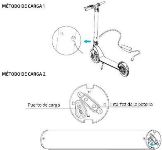 CECOTEC Bongo Serie A Connected - ESPAÑOLESPAÑOL - 2