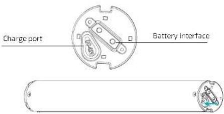 CECOTEC Bongo Serie A Connected - HOW TO CHARGE THE SCOOTER - 3