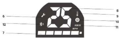 CECOTEC Bongo Serie A Connected - OBSAH - 2