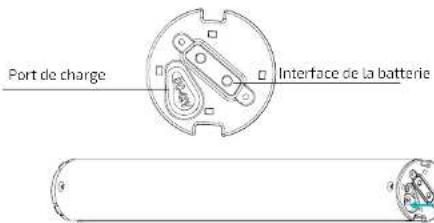 CECOTEC Bongo Serie A Connected - BOUTONS - 1