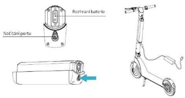 CECOTEC Bongo Serie A Advance Connected - ČEŠTINAČEŠTINA - 2