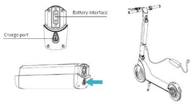 CECOTEC Bongo Serie A Advance Connected - HOW TO CHARGE THE SCOOTER - 1