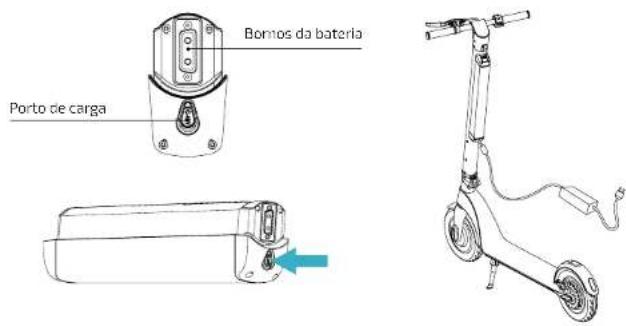 CECOTEC Bongo Serie A Advance Connected - COMO CARREGAR A BATERIA DA TROTINETA - 1
