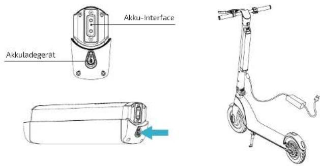 CECOTEC Bongo Serie A Advance Connected - WIE DEN SCOOTER LADEN - 1