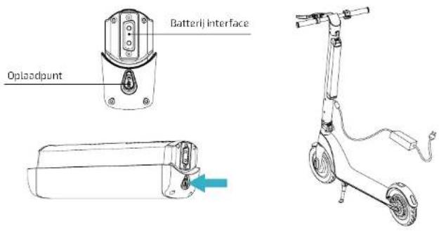 CECOTEC Bongo Serie A Advance Connected - De step opladen - 1