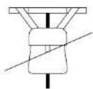 CECOTEC Bongo Serie S - AVERTISSEMENTS - 2
