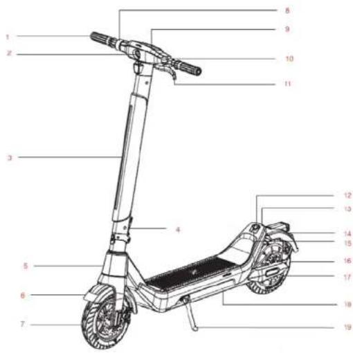 CECOTEC Bongo X65 Connected - PROBLEEMOPLOSSING - 9