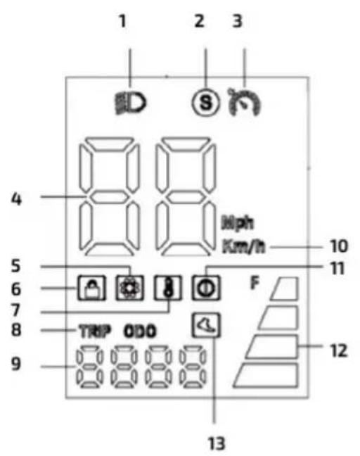 CECOTEC Bongo D30 - Abb. 1 - 21