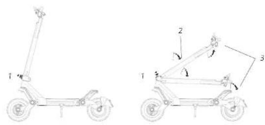 CECOTEC Bongo Z On Road - STOSOWANE DYREKTYWY UE: - 11