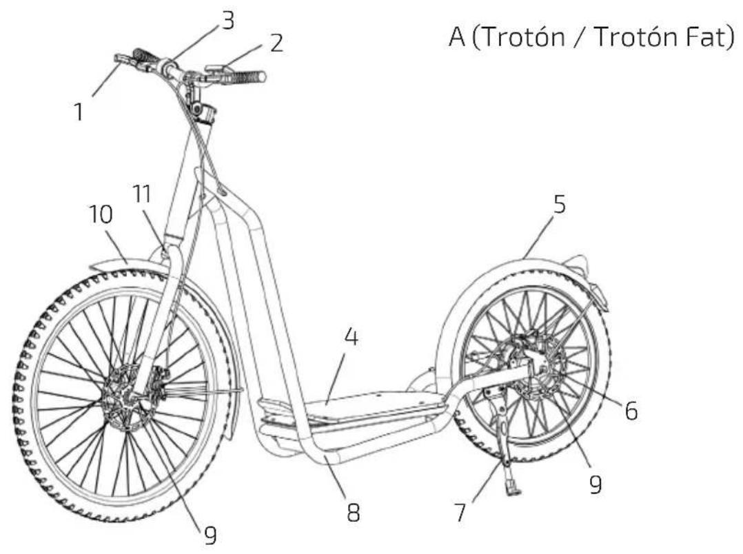 CECOTEC Trotón Boing Fat - Obr. 1 - 17