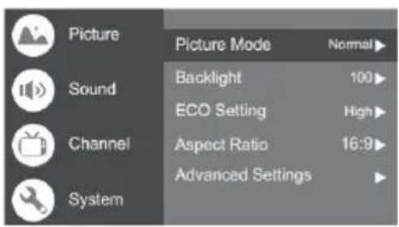 CECOTEC ALH30032 - PROBLEEMOPLOSSING - 15