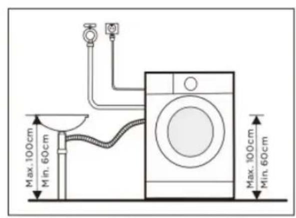 CECOTEC Bolero DressCode 740 BI Inverter A - Kinderslot (Child Lock) - 13