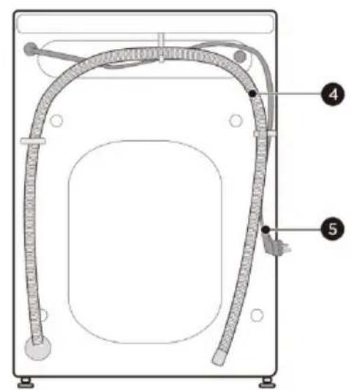 CECOTEC Bolero DressCode 740 BI Inverter A - Kinderslot (Child Lock) - 1