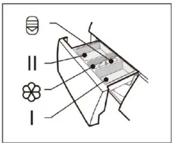 CECOTEC Bolero DressCode 940 BI Inverter A - Kinderslot (Child Lock) - 17