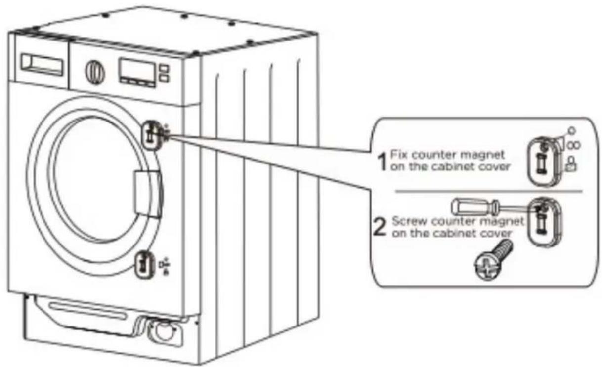 CECOTEC Bolero DressCode 940 BI Inverter A - Kinderslot (Child Lock) - 41
