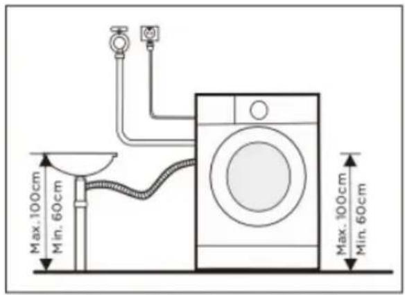 CECOTEC Bolero DressCode 940 BI Inverter A - Kinderslot (Child Lock) - 10