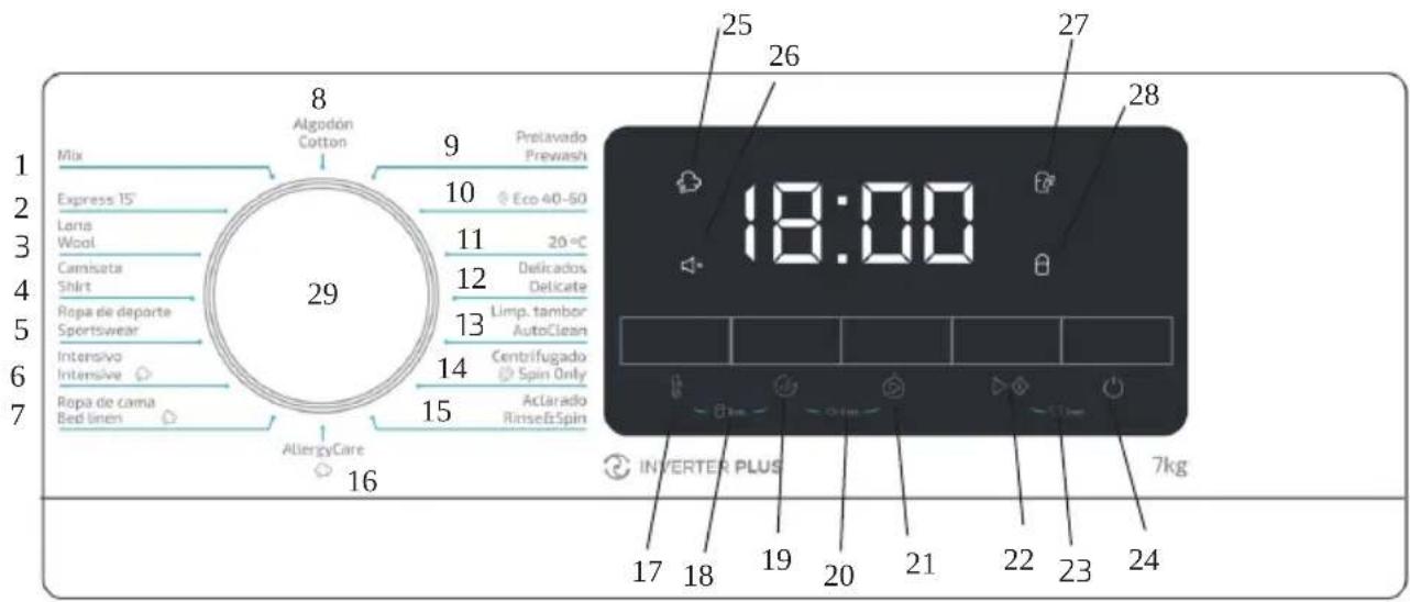 CECOTEC Bolero DressCode 10500 Inverter Steel A - Img. 1 - 1